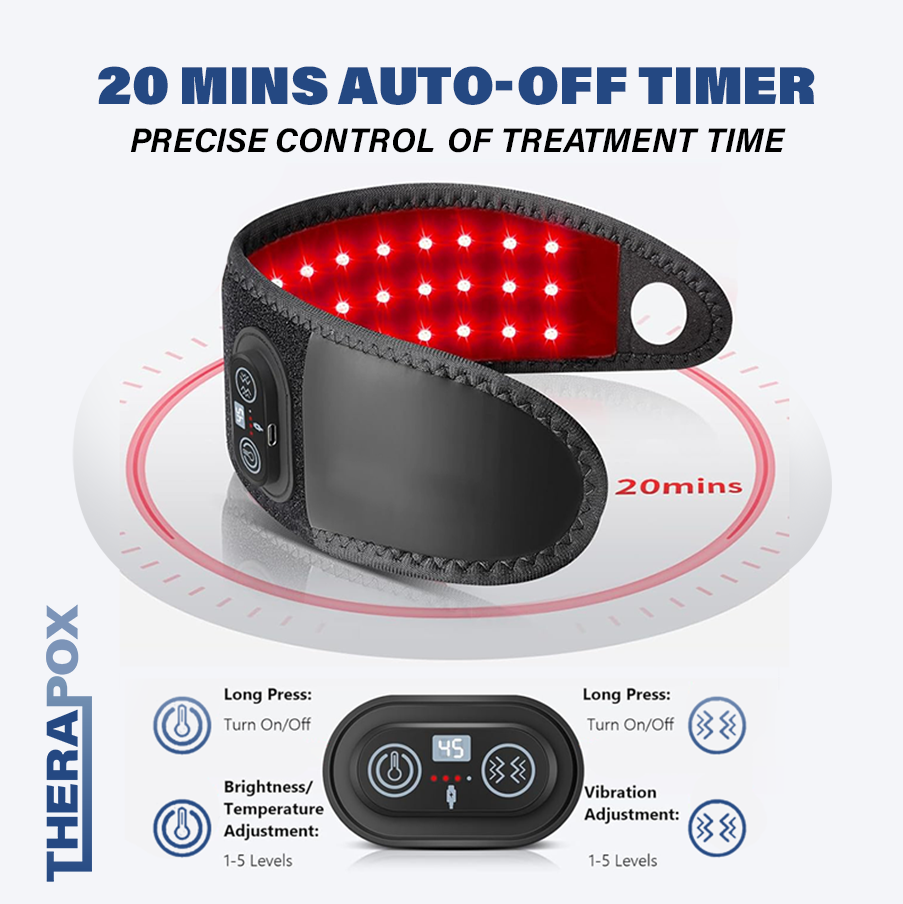 TheraWrap Pain Relief from home